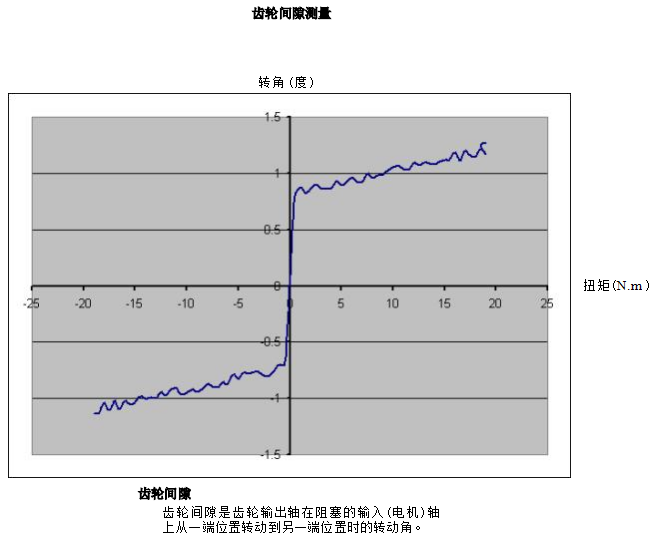 微信截图_20230524175301.png
